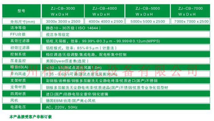 百級潔凈棚規(guī)格尺寸及技術(shù)參數(shù)